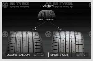 Pirelli P Zero 4 225/50 R18 99W