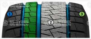 Formula (Pirelli) Ice Friction 215/50 R17 95T