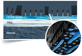 Multicell Compound Multicell Compound